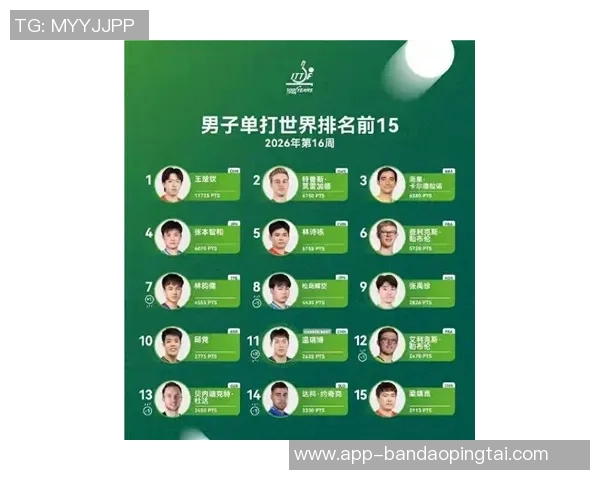 2026年3月份新闻杭州乒乓球队实力强劲荣登全国乒乓球实力排行榜第二名